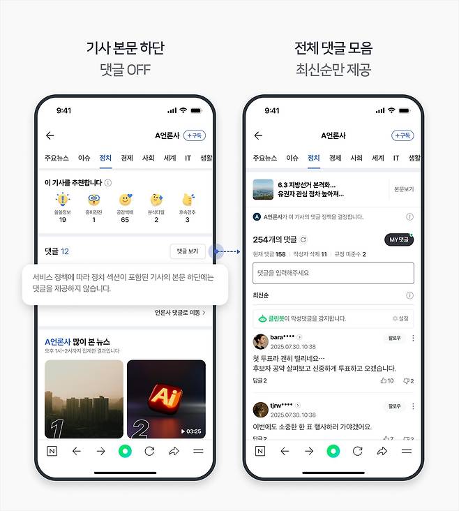 네이버가 오는 6월 3일 제9회 전국동시지방선거가 종료될 때까지 정치·선거 섹션 기사 본문 하단 댓글을 닫는다. '댓글 보기' 버튼을 따로 눌러야 전체 댓글을 볼 수 있다./네이버