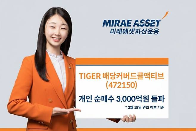 미래에셋자산운용 제공