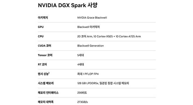 DGX 스파크에 탑재된 GB10 및 메모리 세부 성능 / 출처=엔비디아