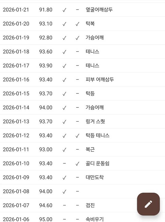 /사진=성시경 SNS