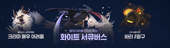 고난이도 전투 콘텐츠가 다수 추가된다(제공=넥슨).