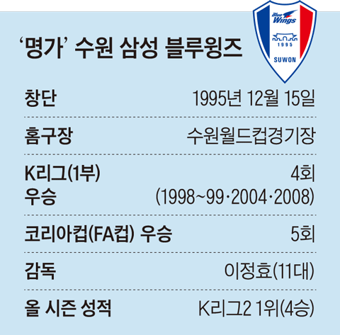 그래픽=김현국