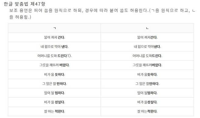 한글 맞춤법 제47항 온라인가나다 상세보기 캡처