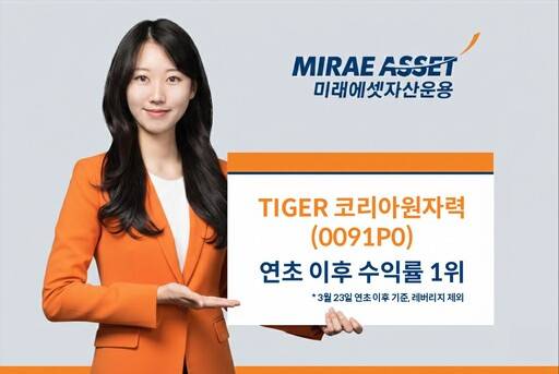 /미래에셋자산운용