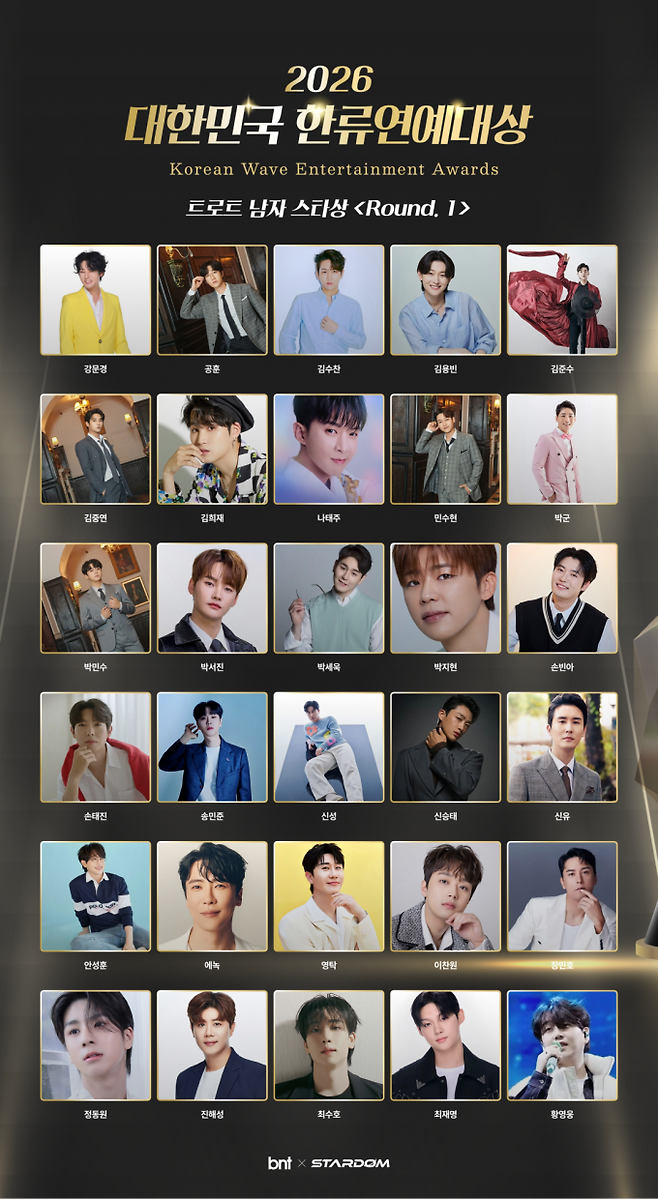 ‘2026 대한민국 한류연예대상’ 트로트 남자 스타상, 강자 총출동… 팬덤 결집력에 승부 갈린다 (출처: 스타덤)