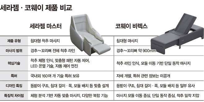 ./그래픽=머니S 강지호 기자
