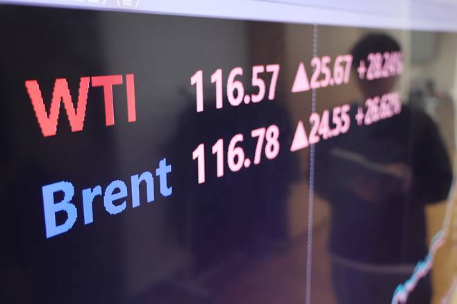 국제 유가가 배럴당 100달러선을 돌파한 9일 서울 종로구 연합인포맥스에 설치된 모니터에 브렌트유와 서부텍사스산원유(WTI) 가격이 표시돼 있다. 연합뉴스