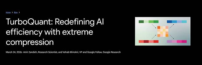 구글이 공개한 ‘터보퀀트(Turbo Quant)’ 논문. 터보퀀트는 ‘벡터 검색 엔진’에서 발생하는 메모리 병목 현상을 해결하여 AI의 효율성을 극대화하는 데이터 압축 알고리즘이다./구글 리서치 블로그 캡처