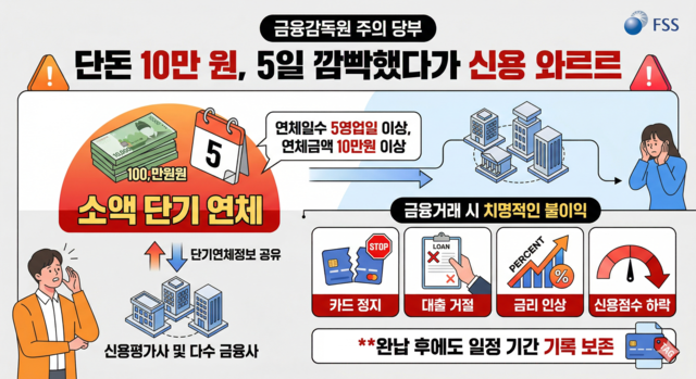 제미나이가 그린 일러스트.