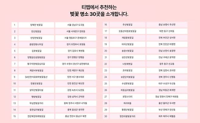 티맵이 추천하는 전국 벚꽃 명소 상위 30곳. 티맵모빌리티 제공