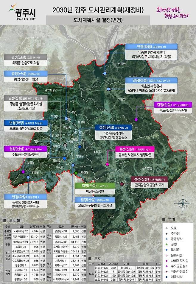 도시관리계획 재정비 결정사항. 사진=광주시