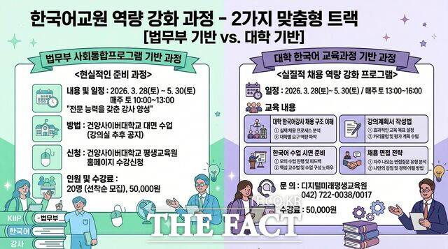 건양사이버대 '한국어교원 역량 강화 과정 맞춤형 트랙' 홍보 포스터. /건양사이버대