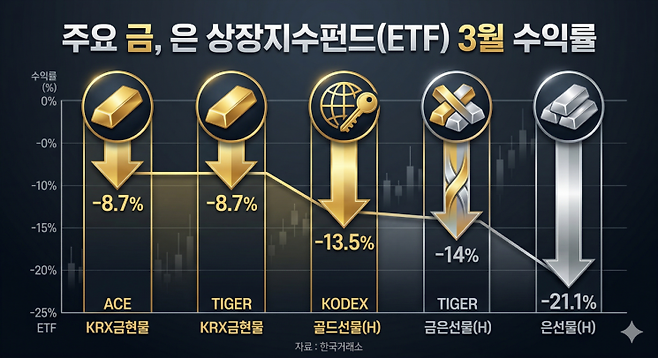 (AI 생성 이미지)