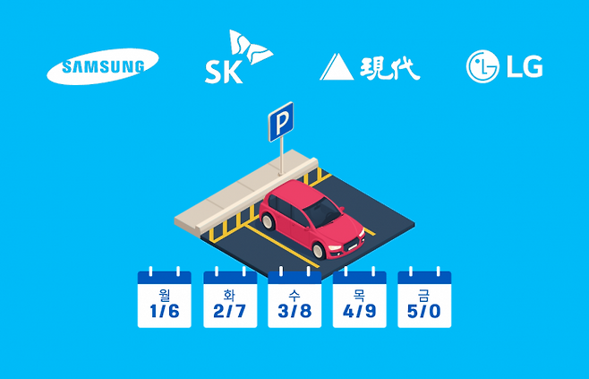 그래픽=이찬희 기자