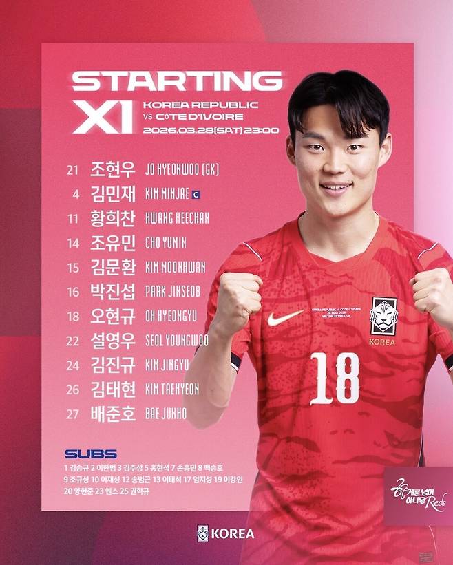 한국 축구 대표팀의 코트디부아르전 선발 라인업. /사진=대한축구협회