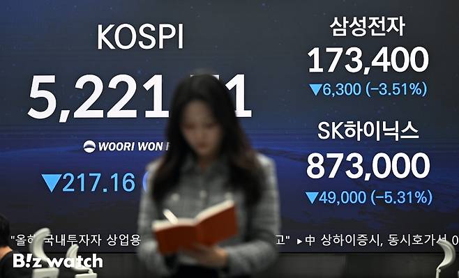 국내 증시가 구글의 새로운 AI 기술 공개에 따른 반도체 수요 둔화 우려와 중동발 지정학적 리스크가 겹치며 4% 넘게 하락하고 있다. 사진은 30일 우리은행 딜링룸 모습./사진=이명근 기자 qwe123@