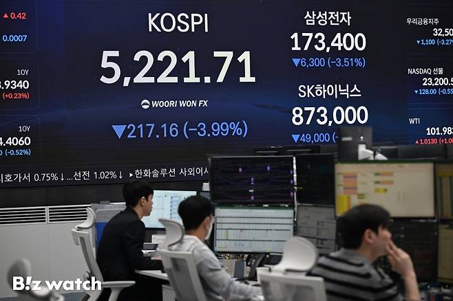 국내 증시가 구글의 새로운 AI 기술 공개에 따른 반도체 수요 둔화 우려와 중동발 지정학적 리스크가 겹치며 4% 넘게 하락하고 있다. 사진은 30일 우리은행 딜링룸 모습./사진=이명근 기자 qwe123@