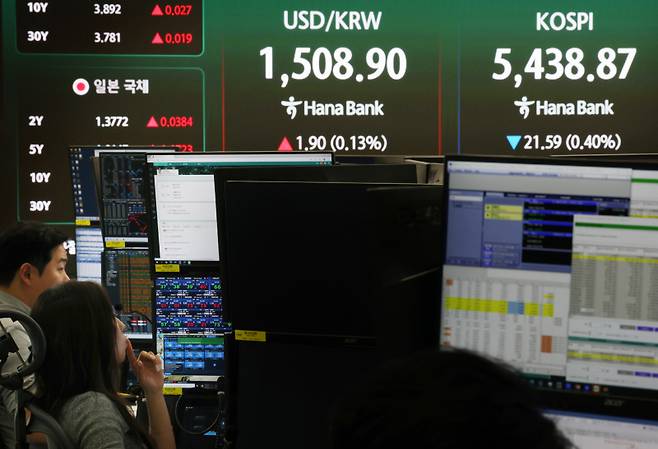 27일 서울 중구 하나은행 본점 딜링룸 전광판에 코스피 종가와 원/달러 환율이 표시돼 있다. 연합뉴스