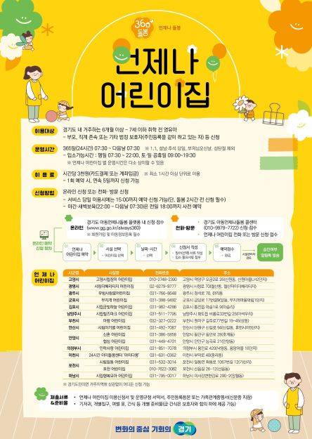 ▲언제나 어린이집 이용신청 안내 ⓒ경기도