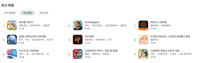 (출처=구글플레이 인기 차트).