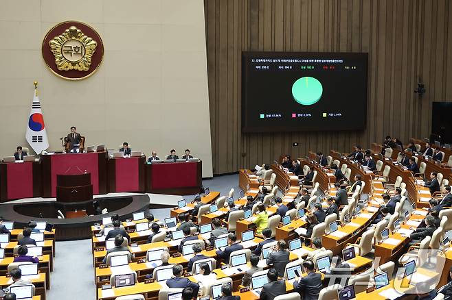 31일 서울 여의도 국회에서 열린 제433회국회(임시회) 제3차 본회의에서 강원특별자치도 설치 및 미래산업글로벌도시 조성을 위한 특별법 일부개정법률안(대안)이 통과되고 있다. 2026.3.31 ⓒ 뉴스1 이승배 기자