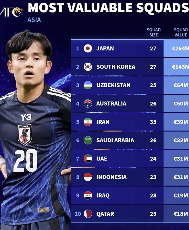 사진=트랜스퍼마크트 캡처