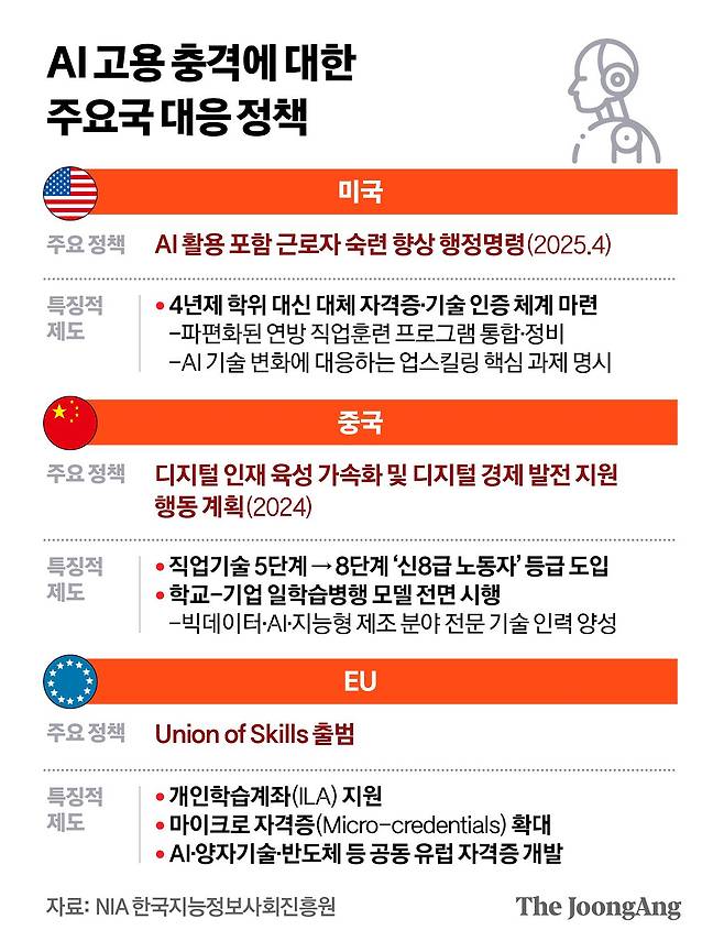 정근영 디자이너