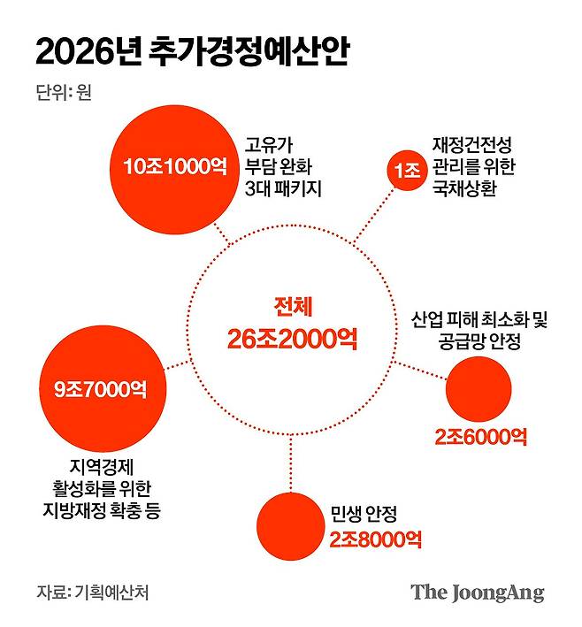 김영옥 기자