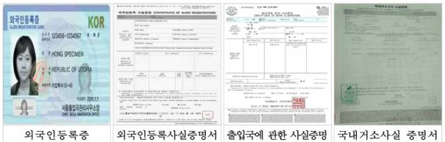 ▲ 철원 민북지역에 외국인 근로자의 출입이 가능한 신분확인서류.