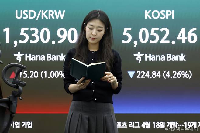 (서울=뉴스1) 박정호 기자 = 외국인 투자자들의 국내 주식 순매도가 이어지고, 달러·원 환율이 2009년 금융위기 이후 처음으로 1530원을 돌파한 31일 오후 서울 중구 하나은행 딜링룸 전광판에 코스피 등 종가가 표시되고 있다. 이날 코스피는 전 거래일 대비 224.84p(4.26%) 내린 5052.46, 코스닥은 54.66포인트(p)(4.94%) 하락한 1052.39, 서울외환시장에서 달러·원 환율은 전일 오후 3시 30분 주간종가 대비 14.40원 오른 1530.10원을 기록했다. 2026.3.31/뉴스1 Copyright (C) 뉴스1. All rights reserved. 무단 전재 및 재배포, AI학습 이용 금지. /사진=(서울=뉴스1) 박정호 기자
