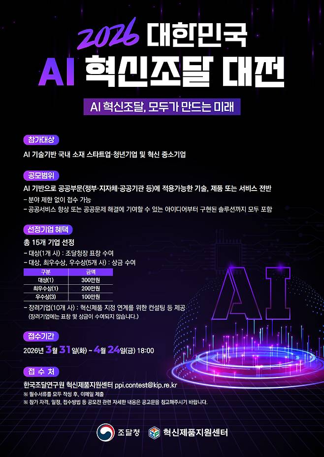 2026 대한민국 AI 혁신조달 대전 포스터.