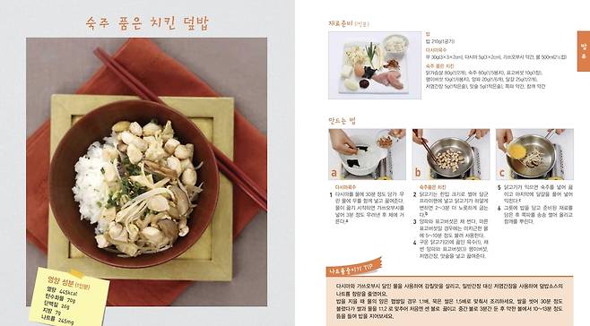 식품의약품안전처 제공