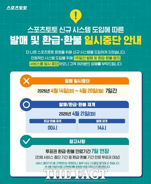 스포츠토토 발매중단 관련 포스터.