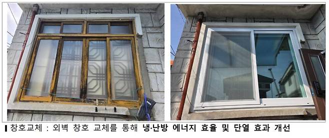 2025년 민관협력형 노후주택 개선사업 전·후 비교 모습. 국토부 제공