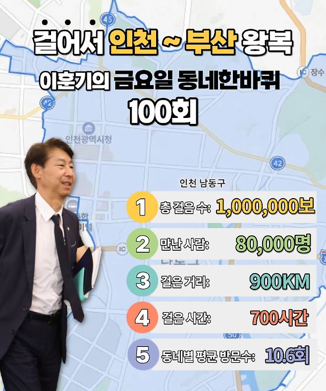 금요일 동네한바퀴 인포그래픽. 이훈기 의원실 제공
