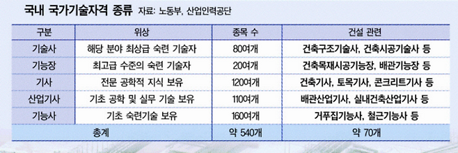 그래픽: 한슬애 기자
