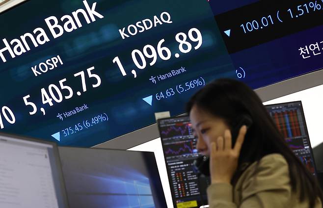 중동 분쟁 불확실성이 고조되며 증시가 급락한 지난달 23일 오후 서울 중구 하나은행 딜링룸 전광판에 증시 종가가 표시되어 있다. /뉴스1