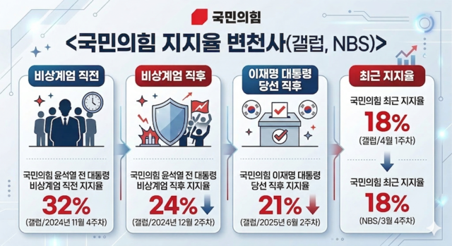 제미나이가 그린 일러스트.