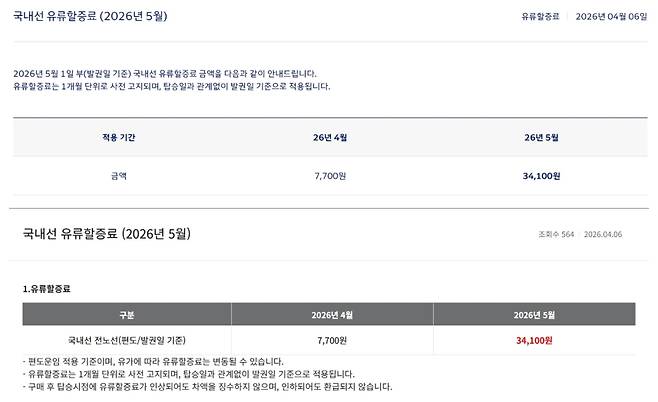 대한항공(위)과 아시아나항공(아래)의 2026년 5월 국내선 유류할증료 안내.