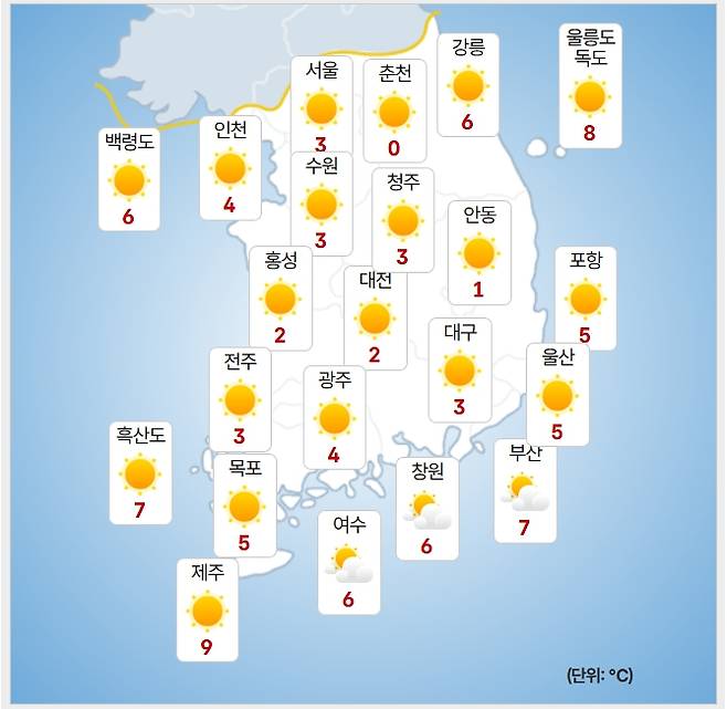 ⓒ기상청: 오늘(7일) 오전 날씨