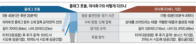 그래픽=박상훈