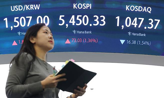 6일 서울 중구 하나은행 본점 딜링룸 전광판에 코스피 등이 표시돼 있다. 연합뉴스