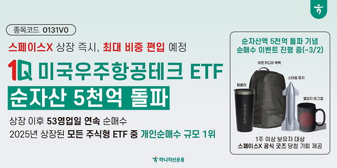 하나자산운용이 지난 2월 11일 미국항공우주 ETF가 상장한지 약 3개월만에 순자산 5000억원을 돌파한 사실을 알리기 위해 제작한 이미지. / 사진=하나자산운용