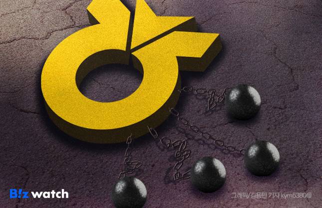 /그래픽=김용민 기자 kym5380@