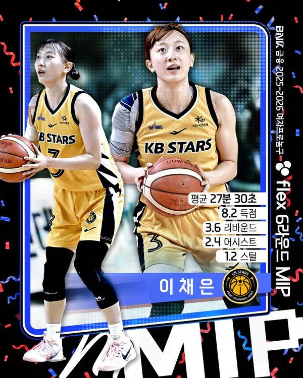 6라운드 MIP KB스타즈 이채은. /사진=WKBL