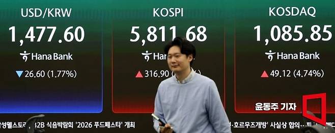 미국과 이란이 2주간 휴전에 합의한 소식이 알려진 8일 코스피 지수가 장개장과 동시에 6% 넘게 폭등하며 장을 시작했다. 서울 중구 하나은행 딜링룸 지수 현황판에 각종 지수가 표시되고 있다. 2026.04.08 윤동주 기자