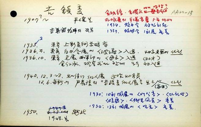 길진섭 기록 카드. 리움미술관