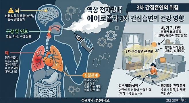 인공지능(AI) 생성 이미지.