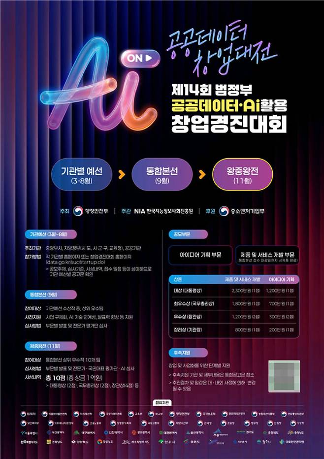 행정안전부 제공