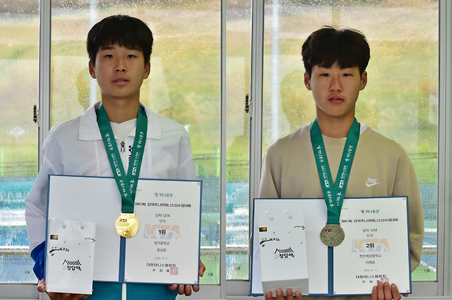 하나증권 제61회 전국주니어테니스선수권대회 14세부 남자단식 우승 윤상원, 준우승 이채호. 대한테니스협회